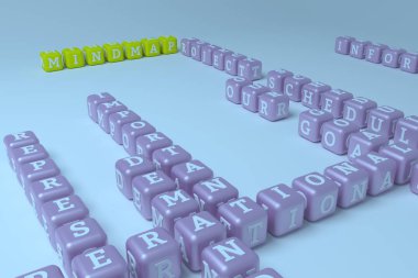 Mindmap, iş anahtar kelime bulmaca. Web sayfası için, grafik desig