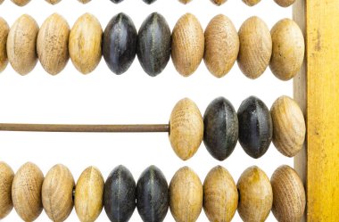 Parlak zemin üzerine eski ahşap abacus.