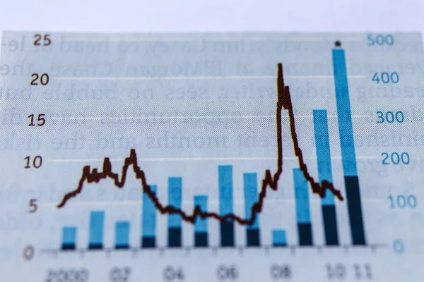 Graphs and Charts. Macro — Stock Photo, Image