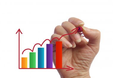 El çizim istatistikleri iş çubukları