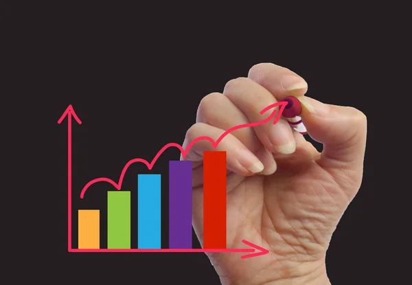 Hand drawing a statistics business bars — Stock Photo, Image