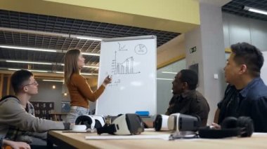 Genç iş kadını kadın ve erkek cowoker ile toplantı sırasında yönetim kurulu üzerinde diyagram çizim