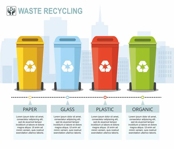 Pattumiere per il riciclaggio di diversi tipi di rifiuti sullo sfondo della città. Ordinare plastica, organico, rifiuti elettronici, vetro, carta . — Vettoriale Stock
