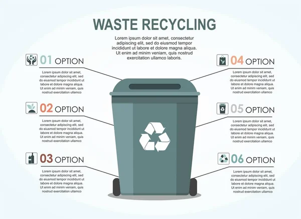 Mülleimer für das Recycling verschiedener Abfallarten. Infografik — Stockvektor