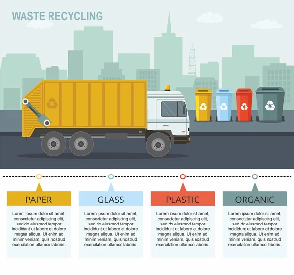 Vuilniswagen haalt vuilnisbak op. Vuilnisbakken voor het recyclen van verschillende soorten afval op stedelijke achtergrond. — Stockvector