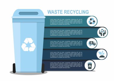 Farklı atık türlerini geri dönüştürmek için çöp kutusu. Plastik, organik, e-atık, cam, kağıt sırala. Vektör BilgisiName