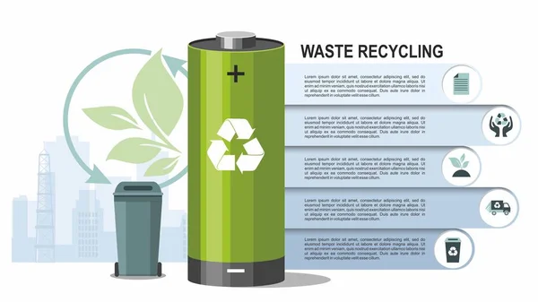 Koncepcja recyklingu baterii i odpadów na tle miasta. Wektor — Wektor stockowy
