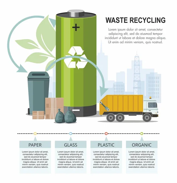 Batterie- und Abfallrecycling-Konzept auf Stadthintergrund und Müllwagen. Infografik — Stockvektor