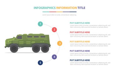 yeşil apc personel taşıyıcı infografik şablon kavramı beş puan listesi ve temiz modern beyaz arka plan ile çeşitli renk - vektör