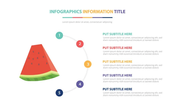 Concepto de plantilla de infografía de sandía con cinco puntos de lista y varios colores con fondo blanco moderno limpio - vector — Vector de stock