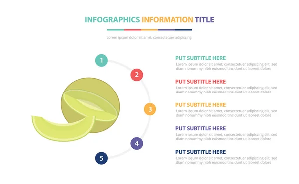 Concepto de plantilla de infografía de melón verde con cinco puntos de lista y varios colores con fondo blanco moderno limpio - vector — Vector de stock