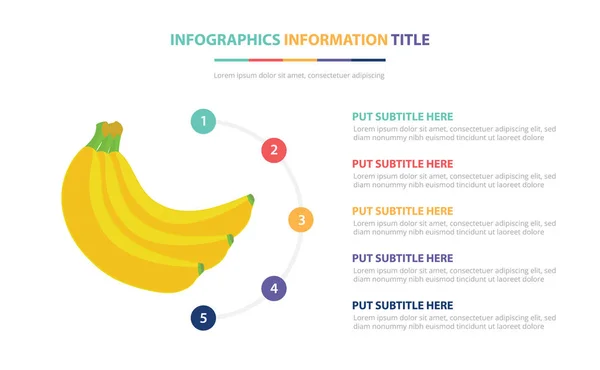 Concepto de plantilla de infografía de plátano con cinco puntos de lista y varios colores con fondo blanco moderno limpio - vector — Vector de stock