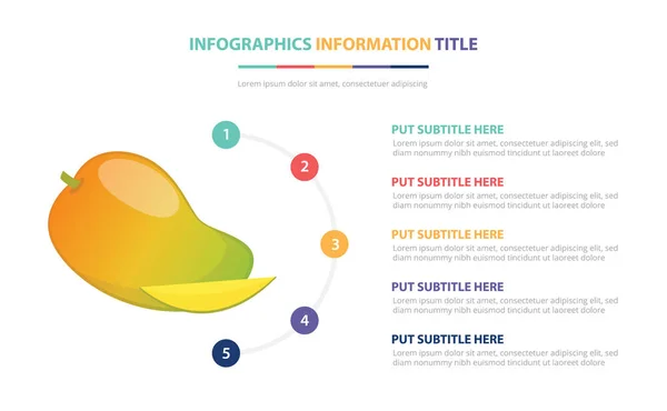 Concepto de plantilla de infografía de fruta de mango con cinco puntos de lista y varios colores con fondo blanco moderno limpio - vector — Vector de stock