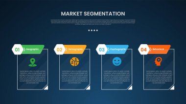 Slayt sunum vektörü için 4 noktalı kesikli başlık başlığı ile yaratıcı taslak tablosu olan piyasa segmentasyonu bilgi şablonu