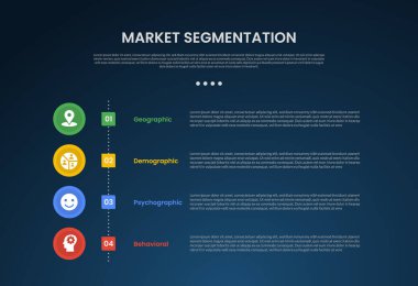 dikey zaman çizgisi çember biçimi ile piyasa segmentasyonu bilgi şablonu slayt sunum vektörü için 4 noktalı karanlık arkaplan biçimi