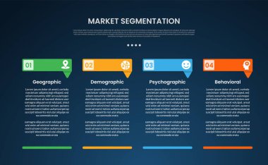 Slayt sunum vektörü için 4 noktalı, dipsiz koyu arkaplan biçimine sahip yaratıcı başlık tablosu ile piyasa segmentasyonu bilgi şablonu