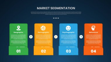 piyasa segmentasyon bilgi şablonu büyük dikdörtgen kutu ile yatay çizgi üzerinde ok yönlü karanlık arkaplan biçimi slayt sunum vektörü için 4 nokta