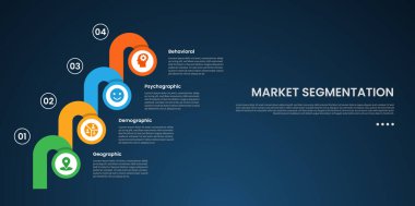 Yaratıcı çember ve yuvarlak şekilli piyasa segmentasyonu sunum vektörü için 4 noktalı karanlık arkaplan biçimi
