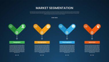 Yaratıcı yuvarlak dikdörtgenli piyasa segmentasyonu sunum vektörü için 4 noktalı karanlık arkaplan biçimi oluştur