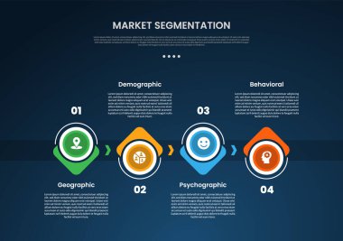 Yatay yönde büyük daire okları olan pazar segmentasyon bilgi şablonu slayt sunum vektörü için 4 noktalı karanlık arkaplan biçimi