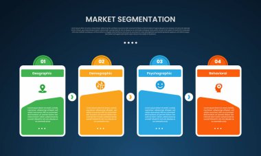 Slayt vektörü için 4 noktalı başlık koyu arkaplan biçimi üzerinde daire çizilmiş yaratıcı bağlantılı kutu tablosu ile piyasa segmentasyonu bilgi şablonu