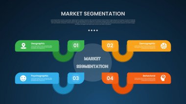 Yaratıcı dikdörtgen kutu bağlantısına sahip piyasa segmentasyonu bilgi şablonu slayt vektörü için 4 noktalı, çember merkezi koyu arkaplan biçimi