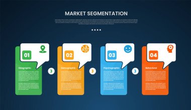 piyasa segmentasyonu bilgisel şablonu ile yaratıcı kutu tablosu ile başlık koyu arkaplan biçimi üzerinde çağrı diyalog kutusu ile slayt sunum vektörü için 4 nokta