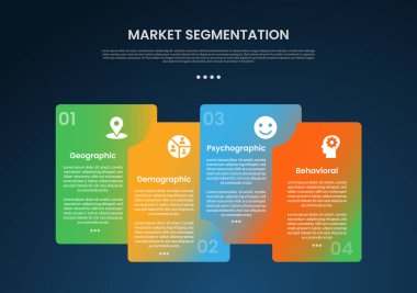 Yaratıcı kutu konteyner yığını gradyan koyu arkaplan biçimi ve slayt sunum vektörü için 4 noktalı piyasa segmentasyonu bilgi şablonu