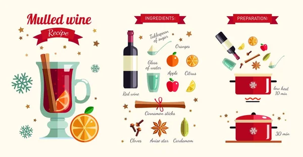 Mulled ワイン インフォ グラフィック コンセプトの作り方。冬シーズンのホットのドリンク レシピ。ベクトル図 — ストックベクタ