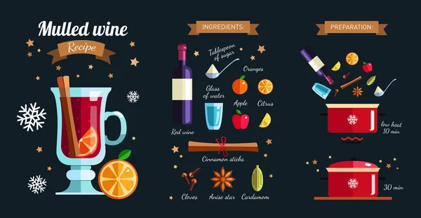 Jak udělat svařené víno infografika koncept. Zimní sezóna horký nápoj recept. Vektorové ilustrace — Stockový vektor