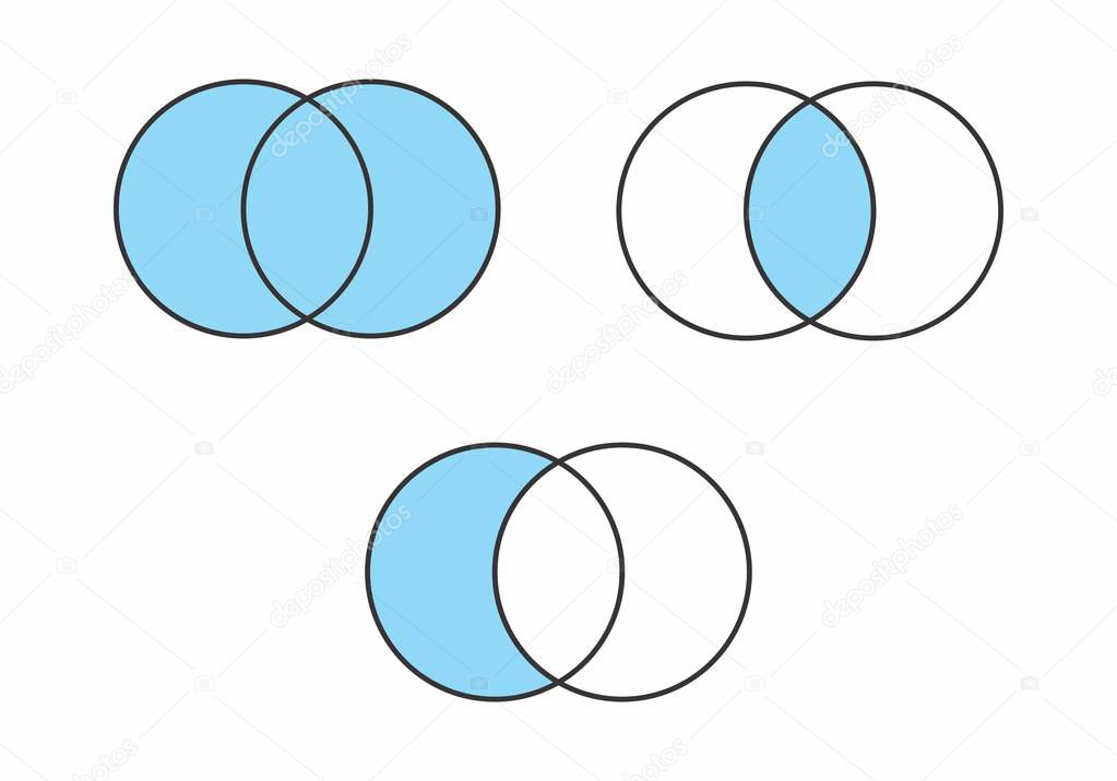 Mathematical sets illustration: union, intersection, and subtraction