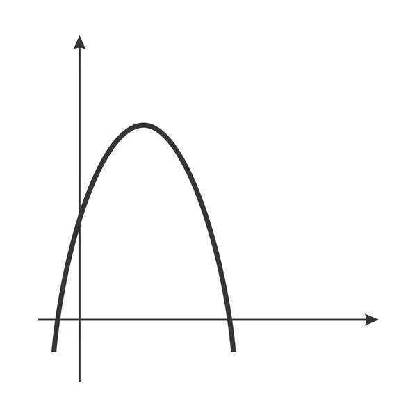 Parabola Graph Representing Mathematical Function — Stock Vector