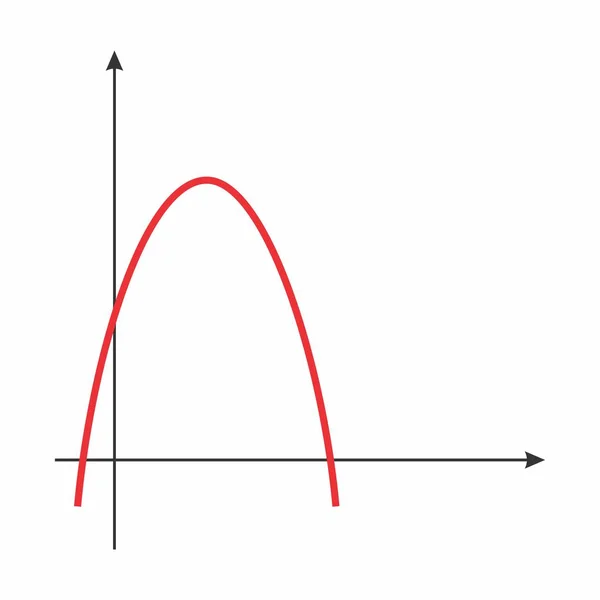 Parabola Graph Representing Mathematical Function — Stock Vector