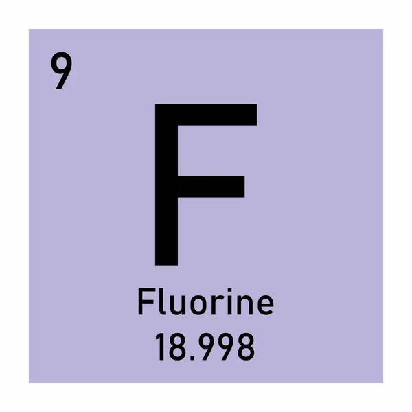 Elemento químico de flúor — Archivo Imágenes Vectoriales