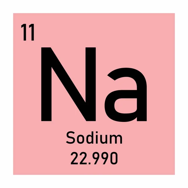 Elemento químico de sódio — Vetor de Stock