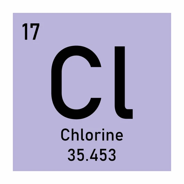 Ícone de cloro de elemento de tabela periódica — Vetor de Stock