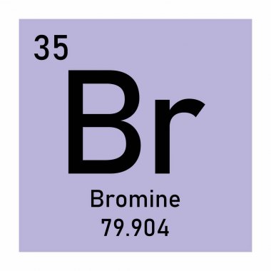 Bromine chemical symbol clipart