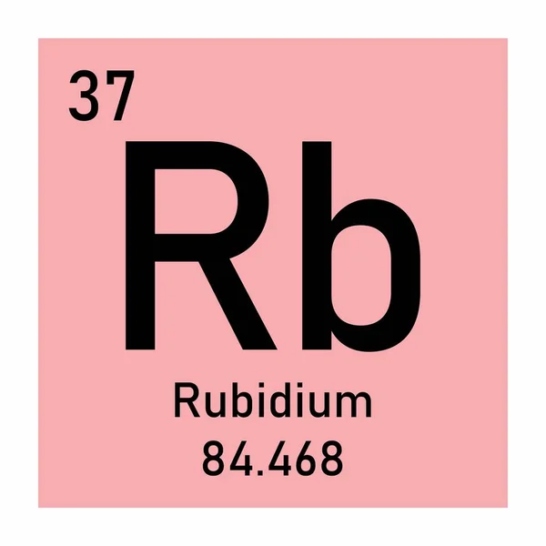 Simbolo chimico del rubidio — Vettoriale Stock