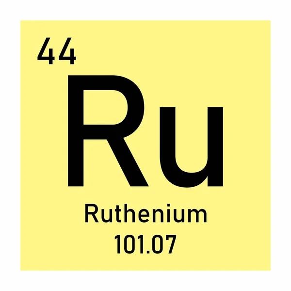 Simbolo chimico del rutenio — Vettoriale Stock