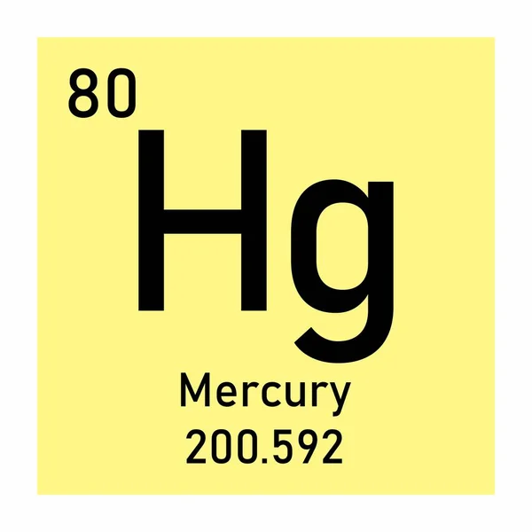 Higany-kémiai szimbólum — Stock Vector