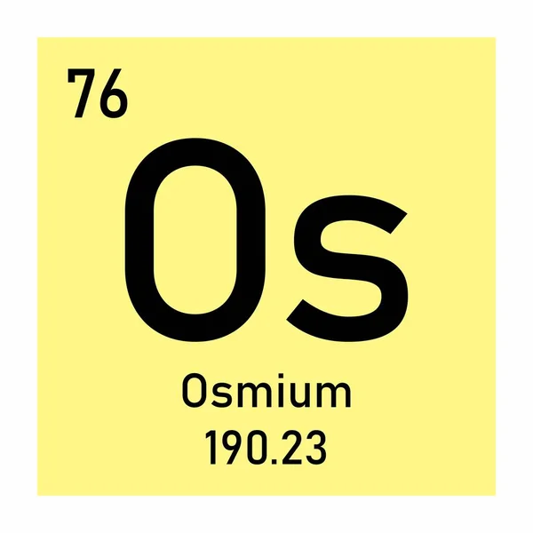 Osmium chemisches Symbol — Stockvektor