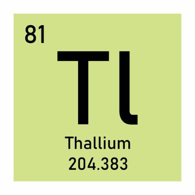 Thallium kimyasal sembolü