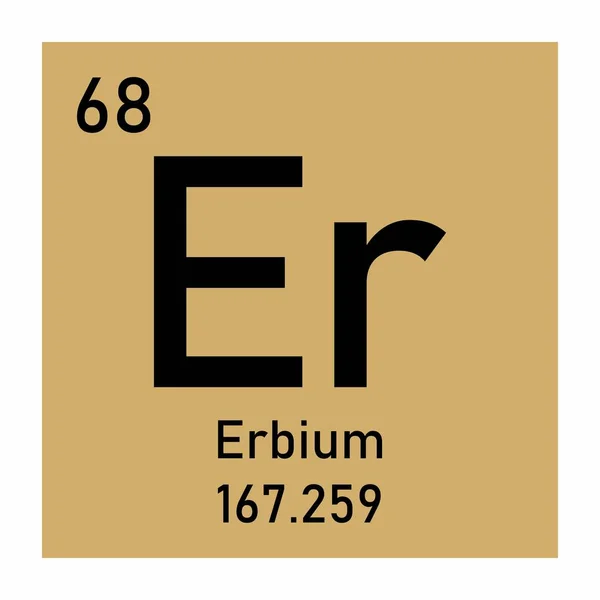 Erbium chemisches Symbol — Stockvektor