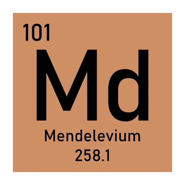 Mendelevium kémiai szimbólum — Stock Vector