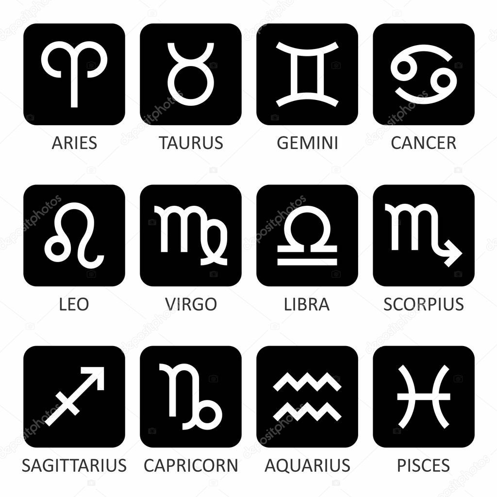 Astrology symbols set