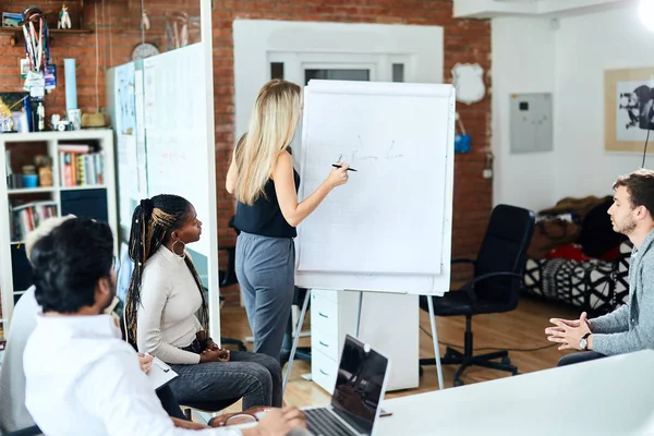 Junge blondhaarige Führerin demonstriert ihren Plan — Stockfoto