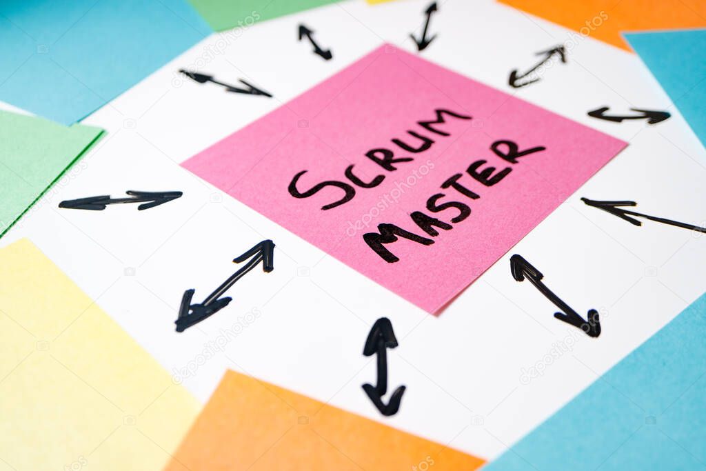 a tear-off sheet on which the scrum master is written around it other sheets and arrows. Scrum Wizard Professional Work Concept