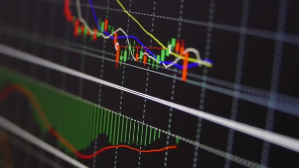 Vinnitsa Ucrania Diciembre 2018 Tipos Cambio Gráficos Bolsas Valores Ganancias — Vídeo de stock