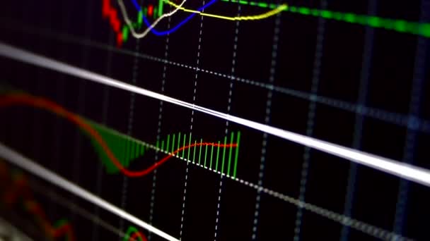 Vinnitsa Ucrania Diciembre 2018 Tipos Cambio Gráficos Bolsas Valores Ganancias — Vídeo de stock