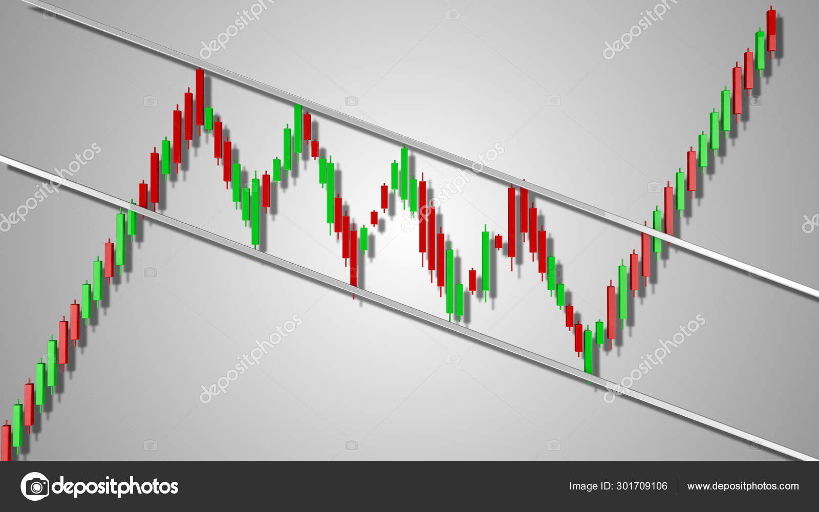 Bull Flag Chart